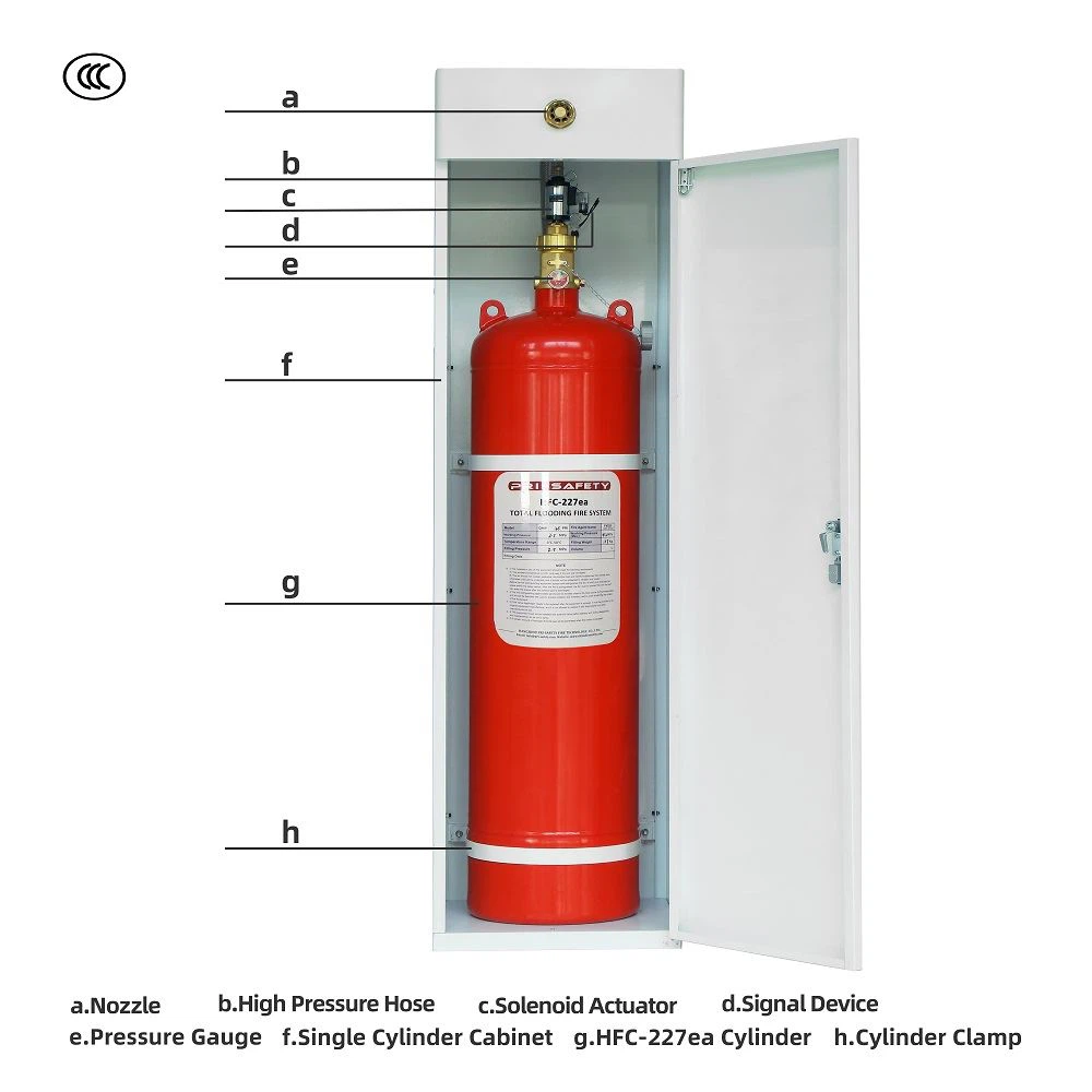 FM200 CABINET