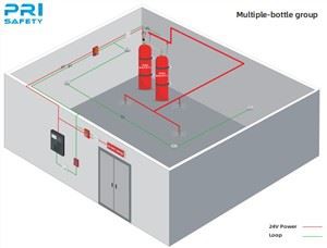 FM200 HFC 227ea Gas Automatic Fire Suppression System With Fire Alarm Fire Extinguishant Control Panel