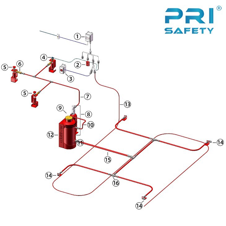 How vehicle suppression systems work